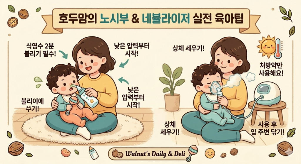 아기감기 홈케어에 좋은 노시와 네뷸라이저 사용법